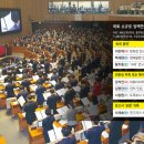 쌈짓돈 한겨레