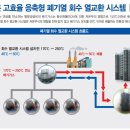 (주)대명환경산업 이미지