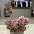 라망플레르