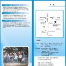 분당장애인자립생활센터 이미지