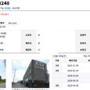 뷰무인텔 이미지