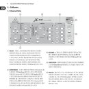 3층 디지털믹서기 한글 메뉴얼(X32_Manual) 이미지