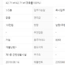 목리공인중개사사무소 이미지