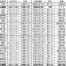 北磻磨＜키타하리마＞의 경이적인 집념 이미지