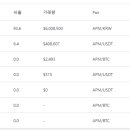 에스앤에스글로벌 이미지