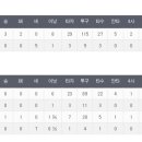 수원-0428 이미지