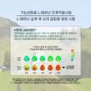 PTSD 외상후 스트레스 장애 : 스트레스 호르몬 [코르티솔] 이미지