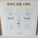 대현전기조명 | 울산 거주하고 있는 가정집 실링팬 조명 간접조명 도배 시공 후기~~