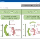 가치를더하다 이미지