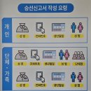 270-4001 | 포항 겨울 여행 포항 운하 크루즈 탑승 재도전 후기
