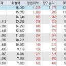 진경인터내셔널