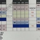 망나니의 퇴사