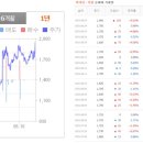 우리이앤엘(주) 이미지