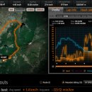 천흥주유소 이미지