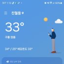 초코파이헤어