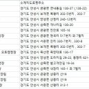 율곡관광농원 야영장 이미지