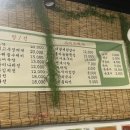 미나리포차 네이버블로그