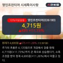 영인상회 한국경제