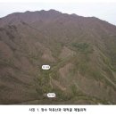 대적골제철유적 이미지