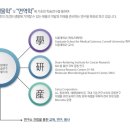 (주)정가진면역연구소