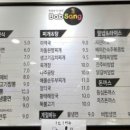 곰달래 스파 사우나 이미지