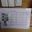 마이산꽃벵이 이미지