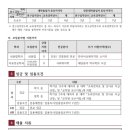 김포대학교 이미지