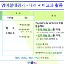 베스트영어