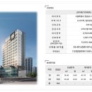 JS오피스텔 B 네이버블로그