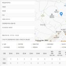 입암6주공어린이집
