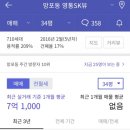 망포초등학교 이미지