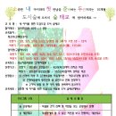 성남시립식물원 이미지