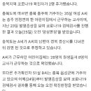 [종합] 충북 코로나 확진자 2명 추가…어린이집 교사‧공사현장 근로자 이미지