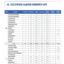 2026 상명대 약술형논술, 지금 준비하면 합격이 보입니다! 이미지