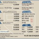 손의손 송촌점 이미지