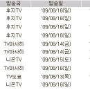 일본 애니 시청률 2009년 8월10일(월)~8월16일(일)- 은혼 이미지
