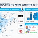 하나리싸이클링(주) 이미지