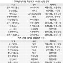 대한물류산업기계 이미지