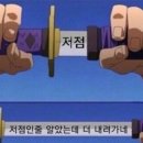 라니 미장 | 2월 장이 안 좋네 … 주식에 월급 털어넣기