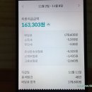 (주)금아유압외1건 | 배민원 일주일 수입 16만원 달성 & 전기 자전거 퀄리 큐맥스 롱레인지 구매하다