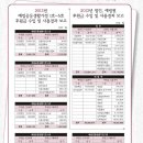 사회복지법인손과손예림원