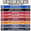 4/14~4/19 한주 팀 요약 이미지