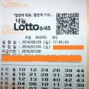로또복권 이미지