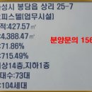 위드스타