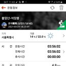 GS25별내불암산점 이미지