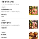 섭지향요리하는강태공