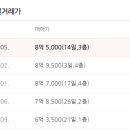 역삼-1290 이미지