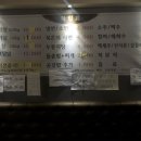 태영생막창 조치원교리점