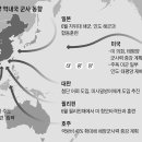 태평양 이미지