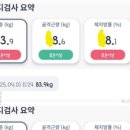 체온테라피평택